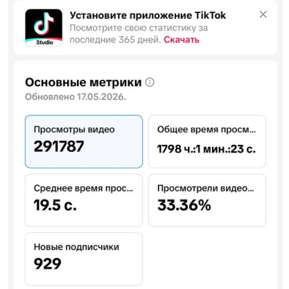 Подняли просмотры в соцсетях